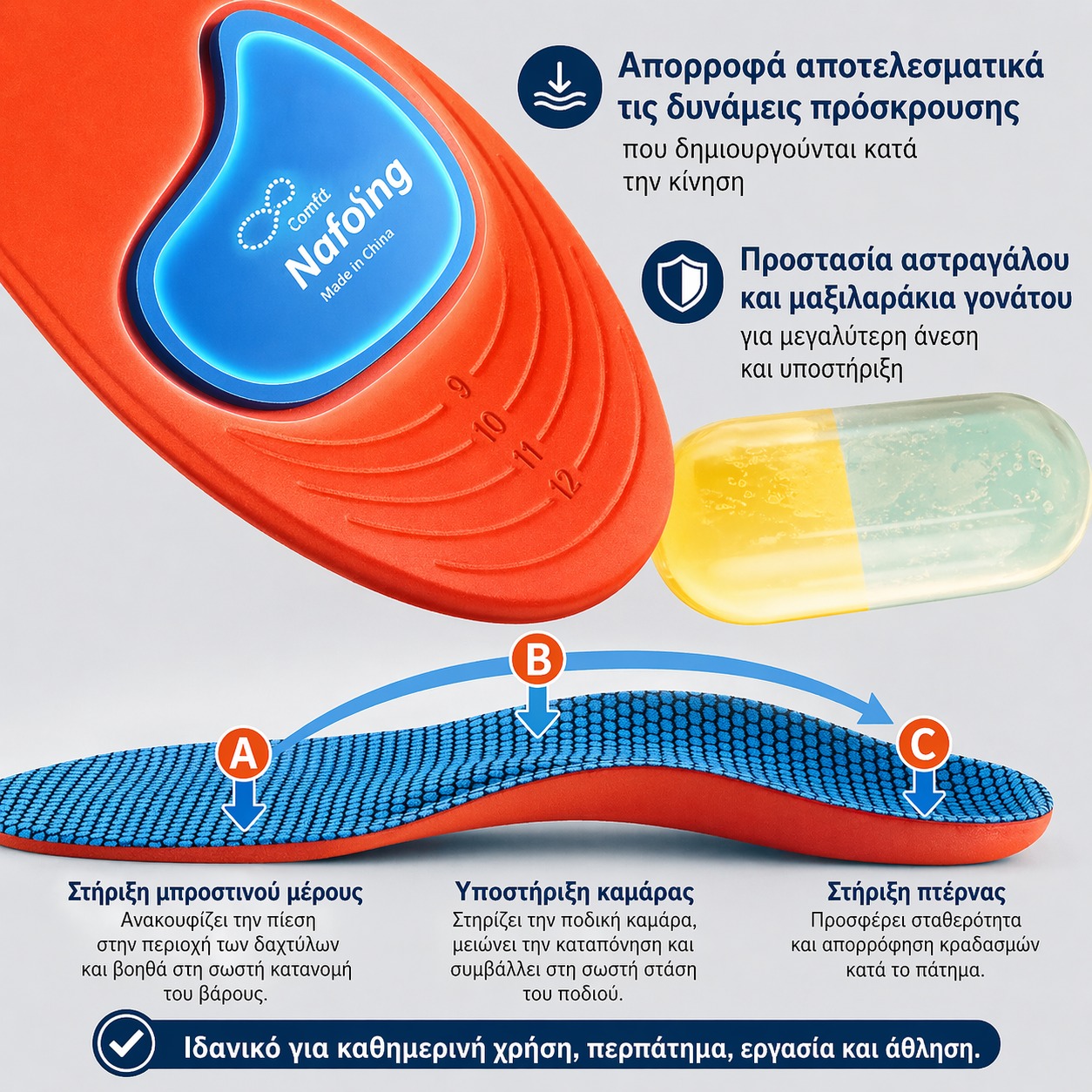 Ορθοπαιδικοι πατοι Shock Αbsorption Ιnsole - Image 3